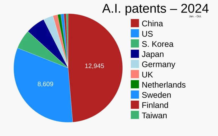 Quant AI Wants to Build the Intelligence Layer for Global Markets, 400,000+ People Are Already Waiting