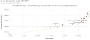 When Cloud GPUs Meet Balance Sheets: Inside RunPod’s High-Stakes Financial Playbook